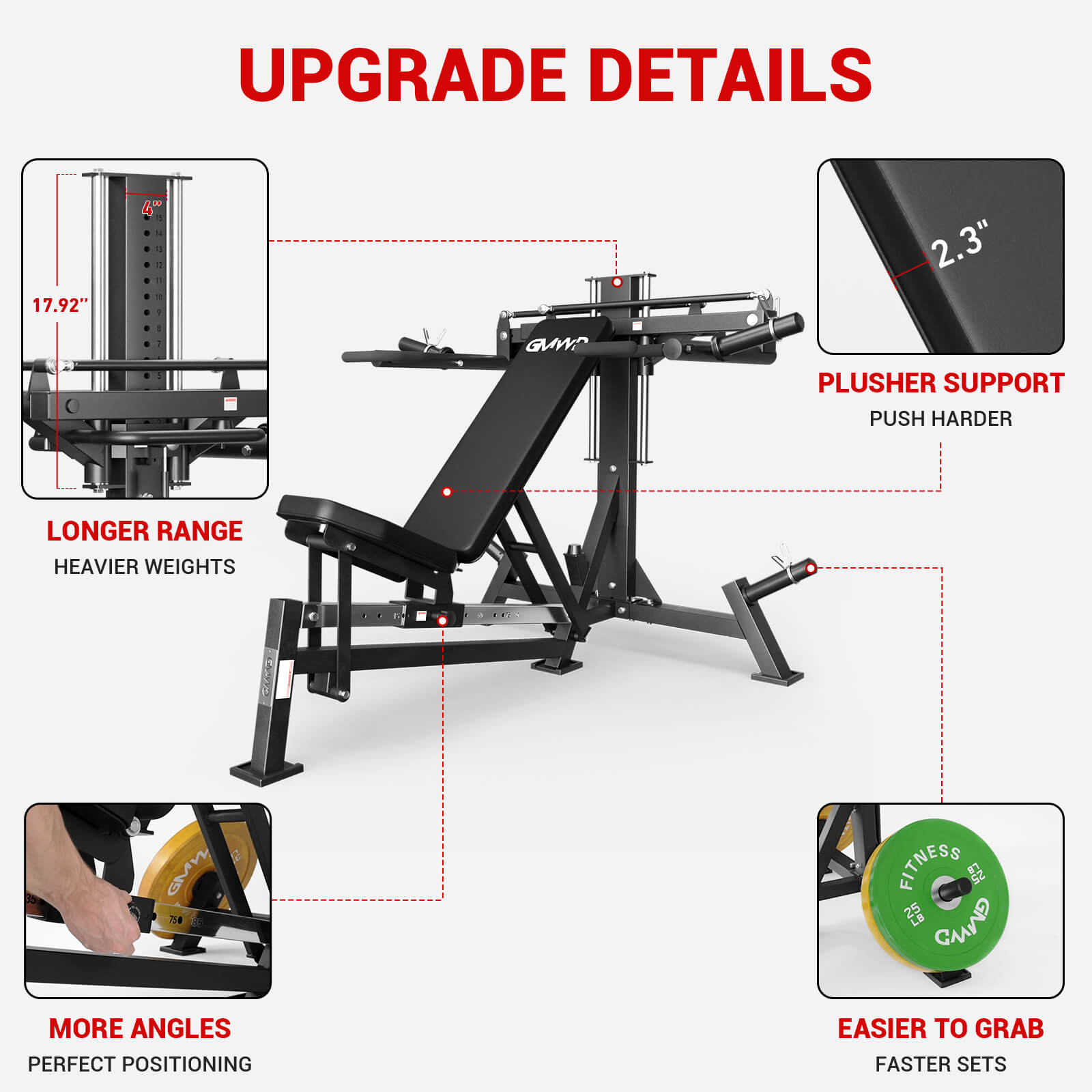 3-in-1 Bench Press Shoulder Press Machine V7