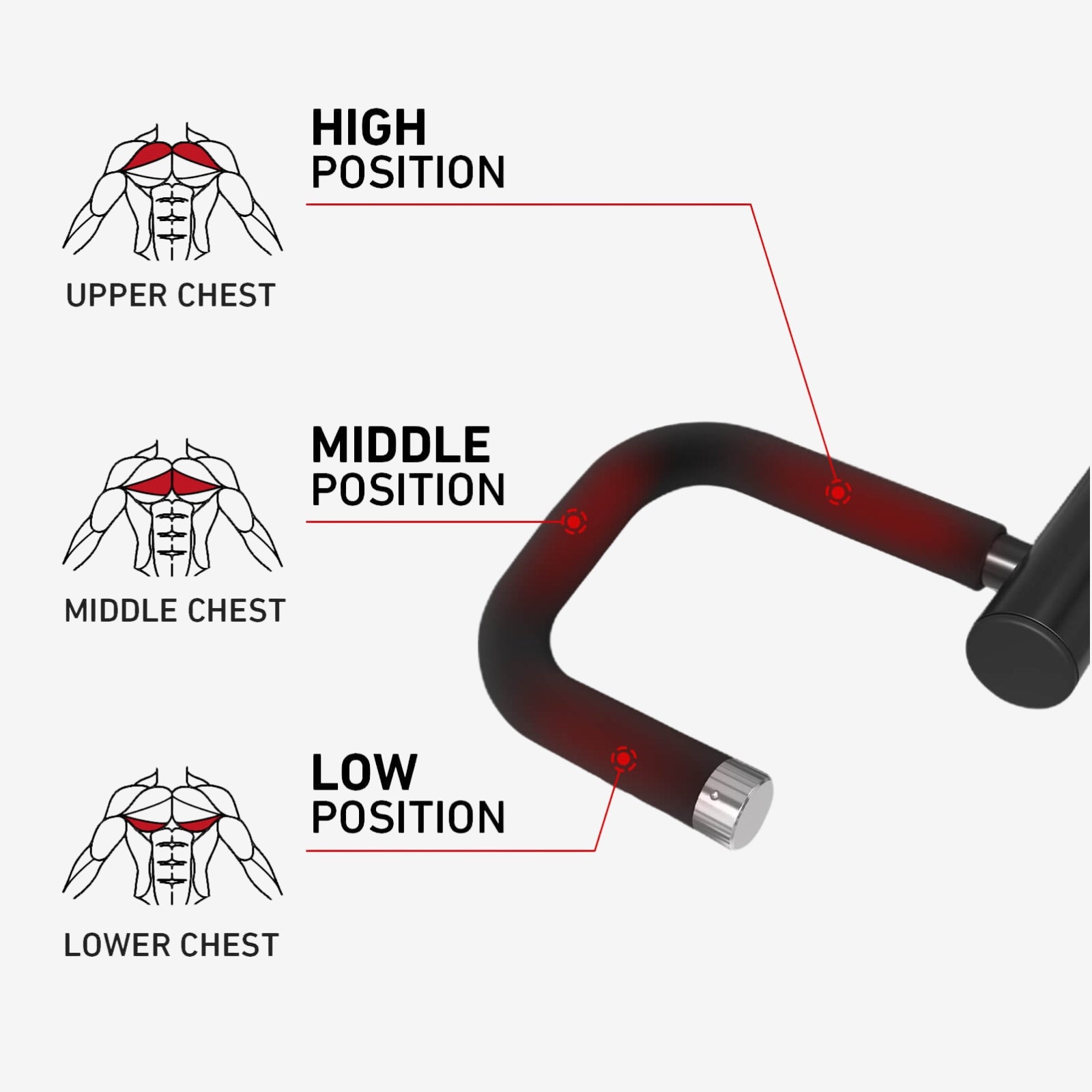 chest press machine V2 multi handle grips-gmwd fitness