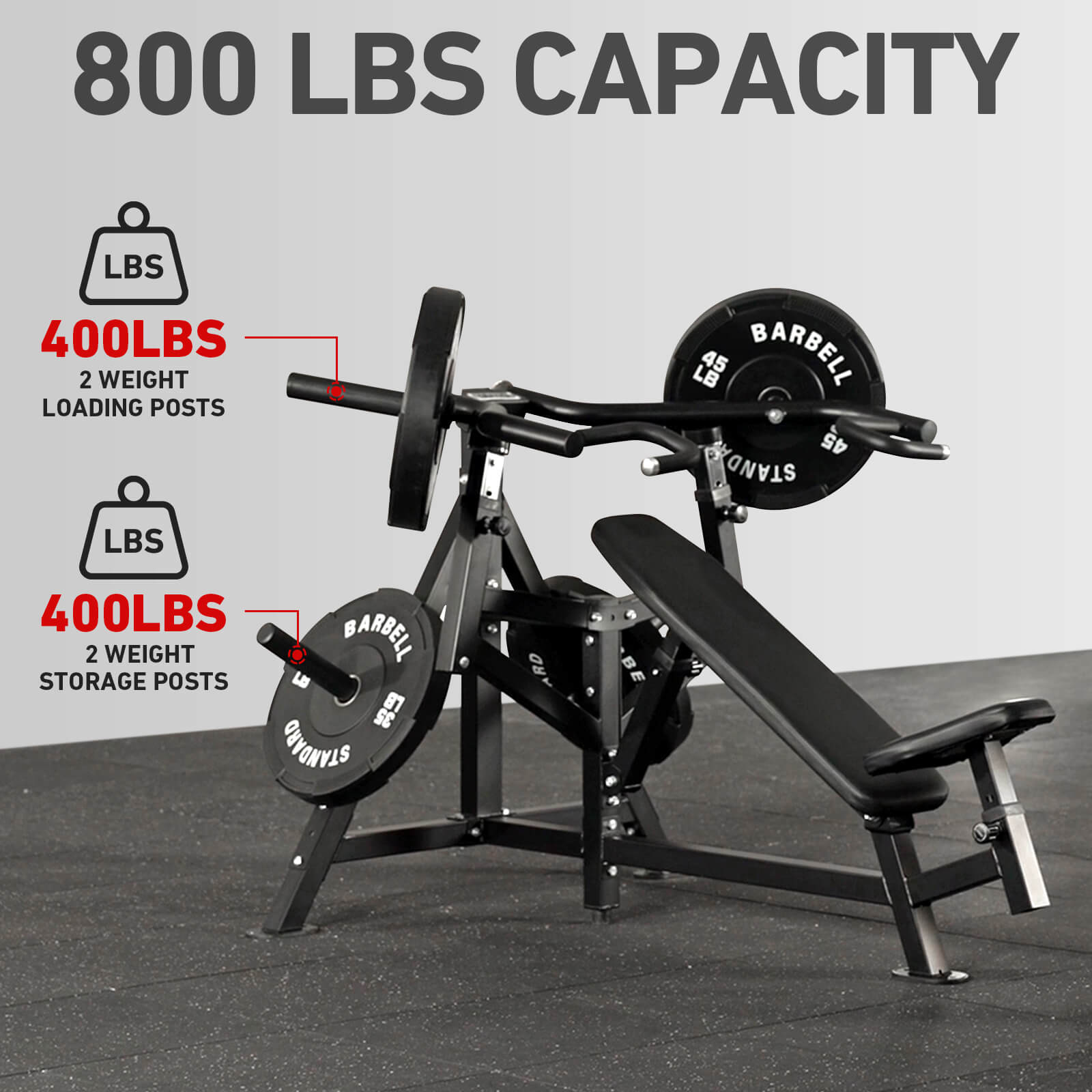chest press machine V2 weight capacity-gmwd fitness
