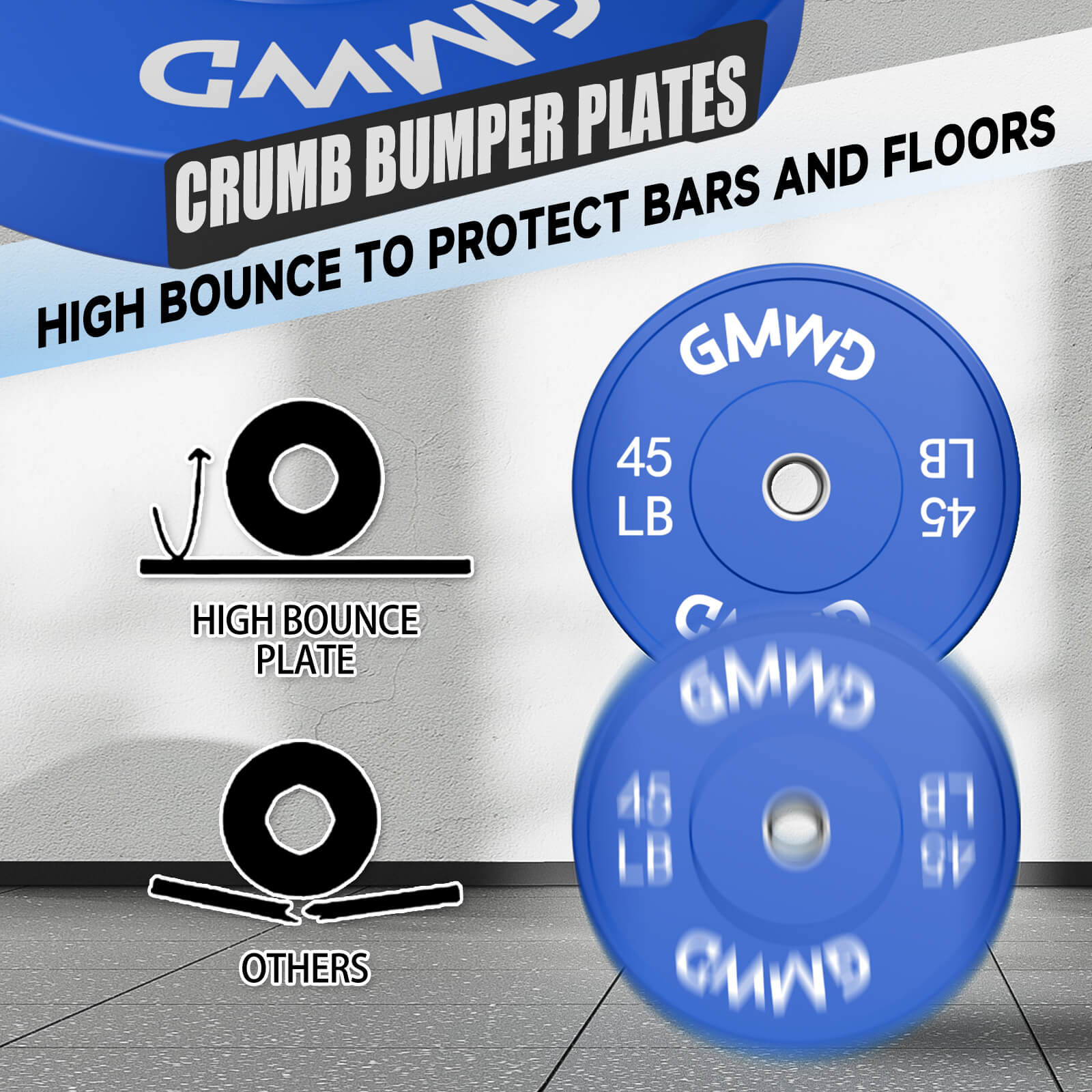 EZ Grip Bumper Plates 230LBS Colorful