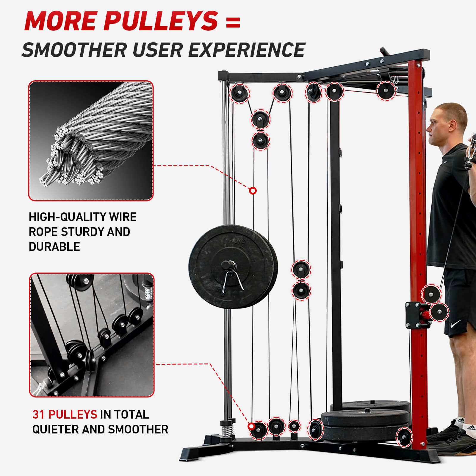 gmwd functional trainer cc08 pulley ratio