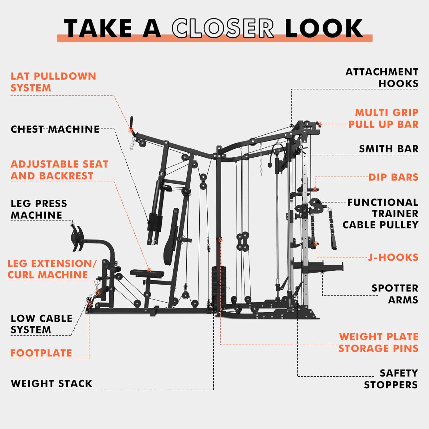 Multi Gym Station Smith Machine HSM