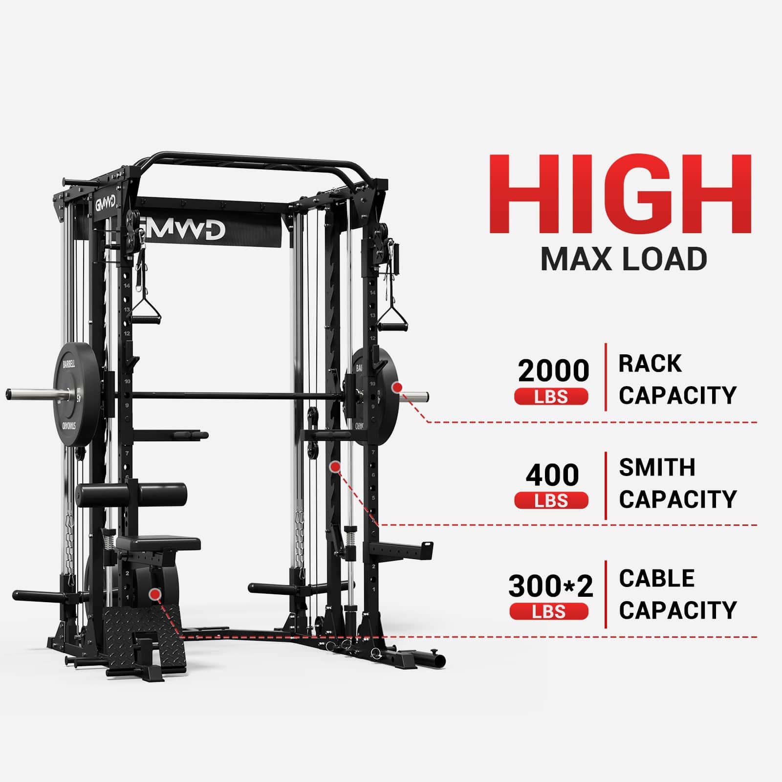 All-In-One Smith Machine with Functional Trainer SM12 2.0