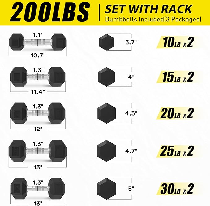 Rubber Hex Dumbbell Set with Racks