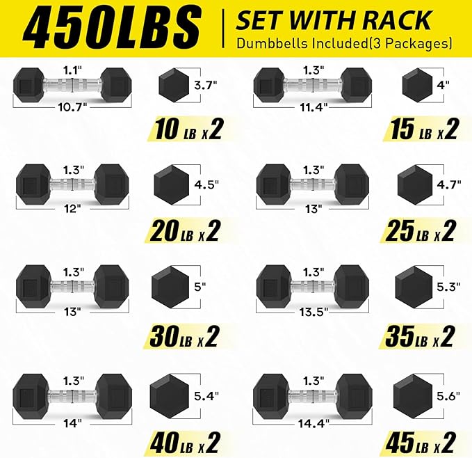 Rubber Hex Dumbbell Set with Racks