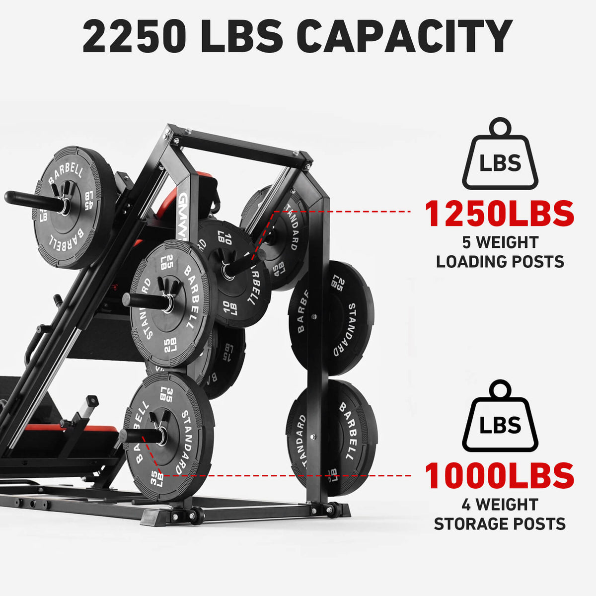 GMWD 3-In-1 Leg Press Hack Squat Machine 1500lbs Capacity Compact Leg ...