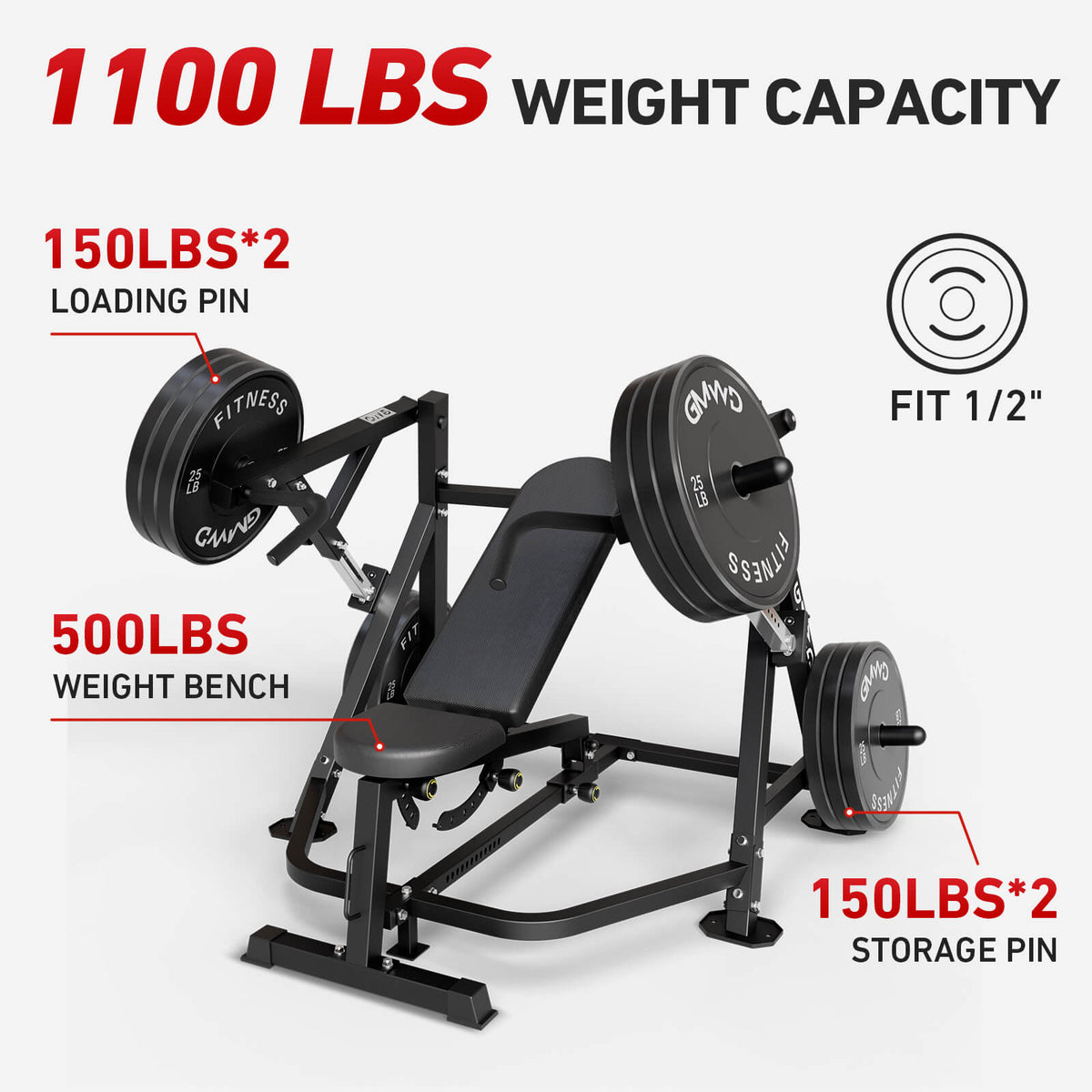 gmwd-incline-decline-flat-bench-press-machine-v3-with-adjustable