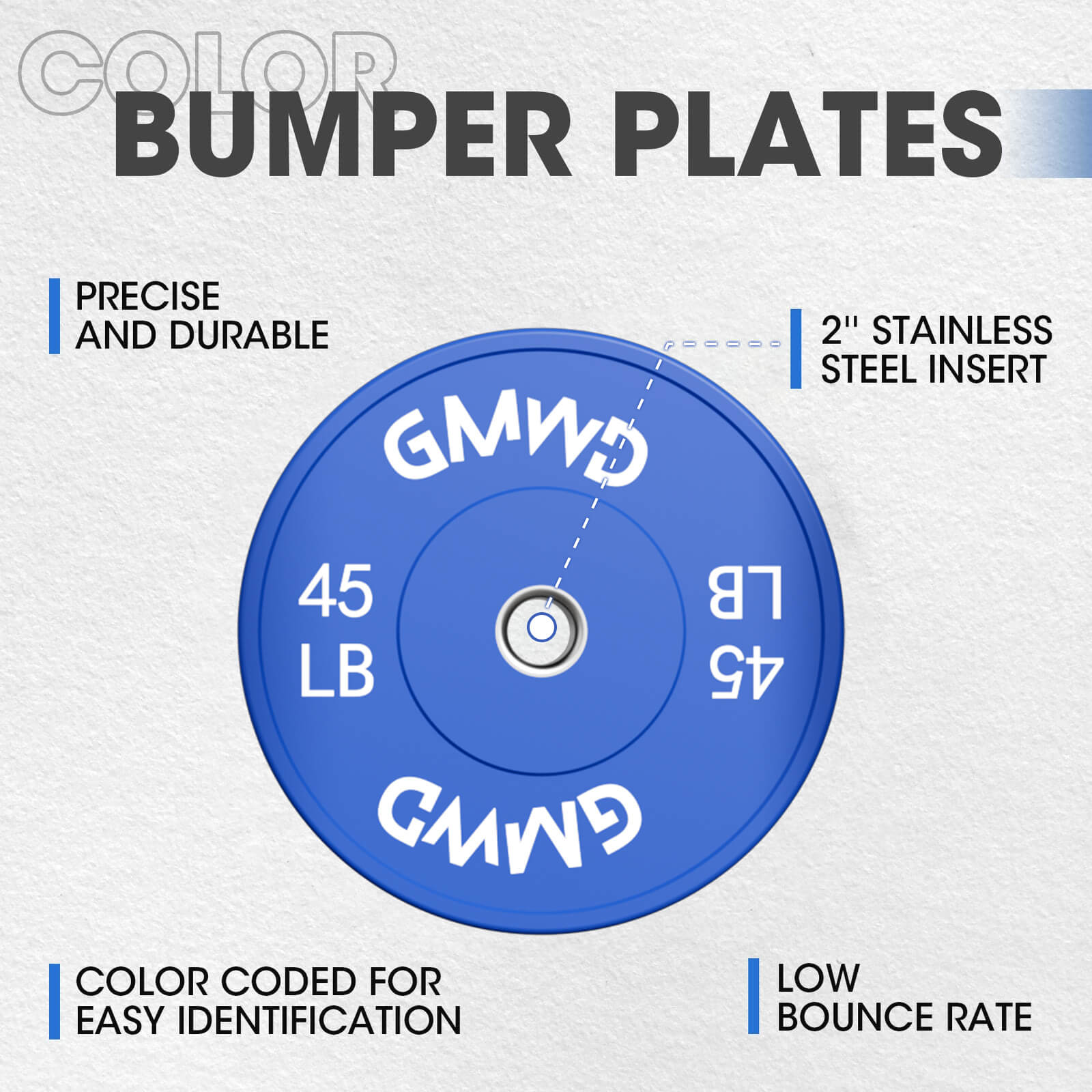 EZ Grip Bumper Plates 230LBS Colorful