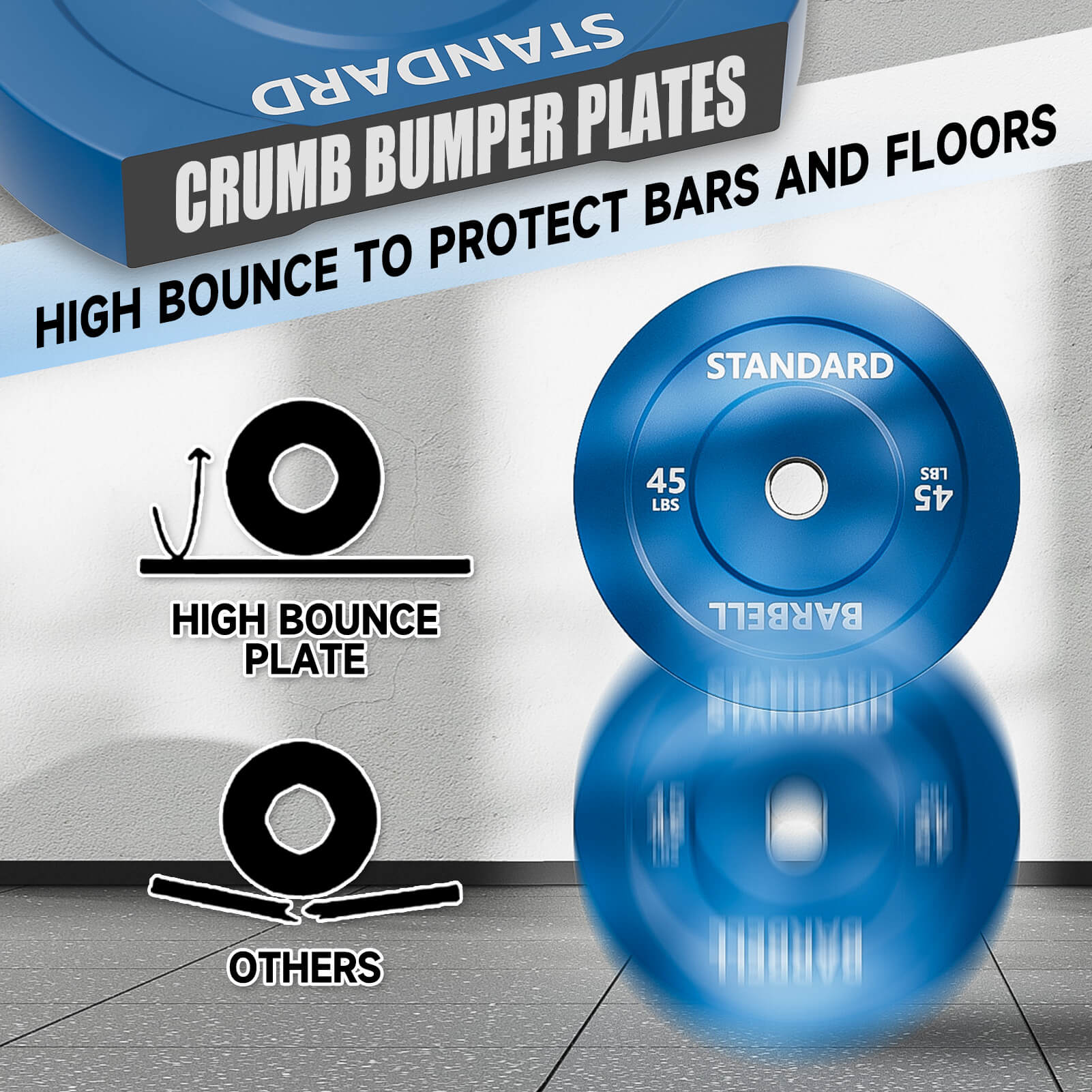 Color Bumper Plates