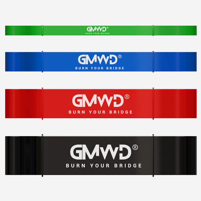 Resistance Band Combo